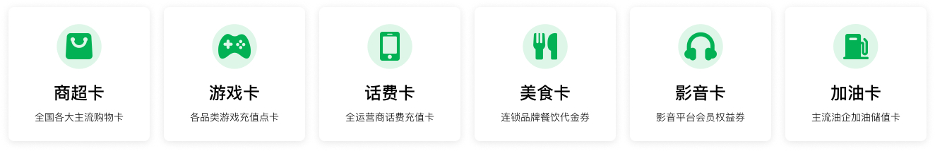 注册账号、实名认证、提交卡券、验卡成功、账户提现、交易完成